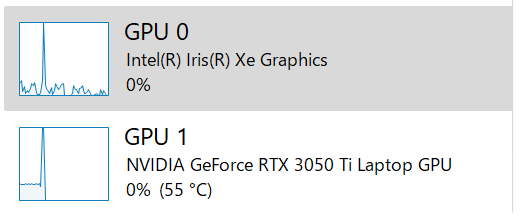 【マインクラフト】ゲーミングノートパソコンのGPUを認識しない・CPU使用率が100%になる際の設定方法