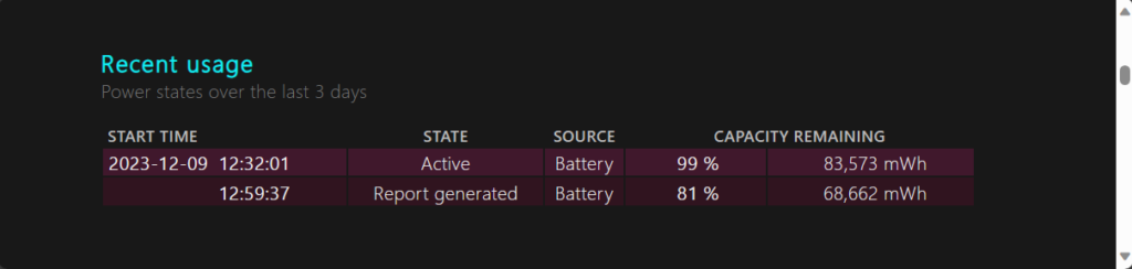 【Windows】バッテリー最大容量を知りたい！Battery reportを使って良い中古ノートパソコンを探そう。