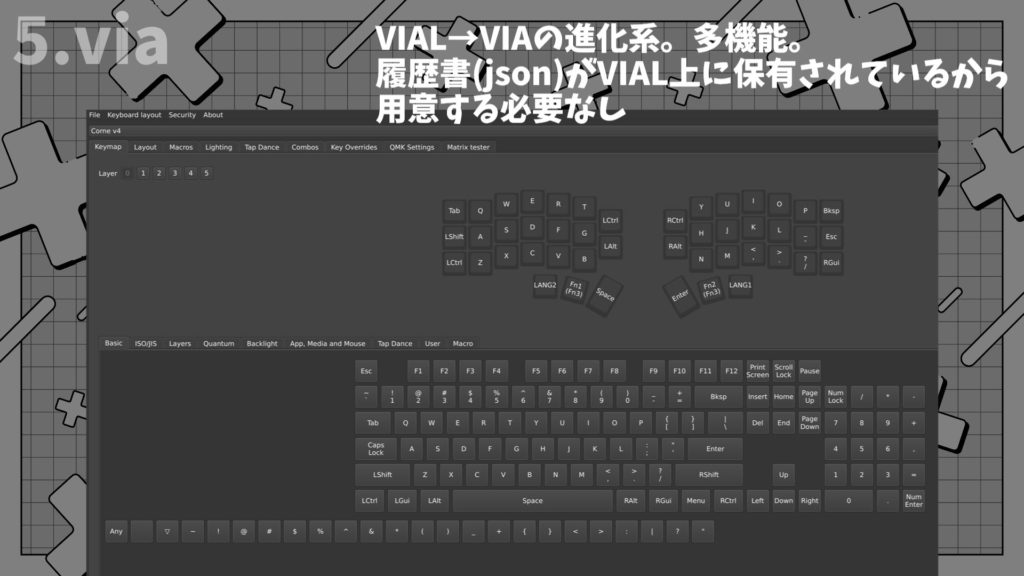 【IDOBAO ID42】なんかちっちゃくてかわいくてコトコトするキーボード【ガジェットレビュー】