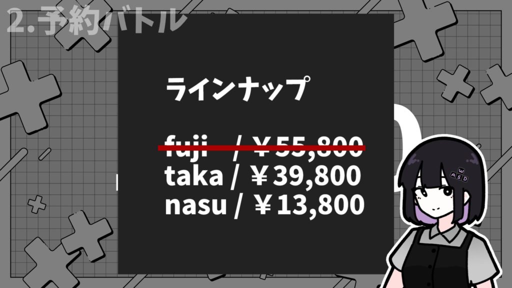 【福袋開封】Nothingの2026年福袋が届いた！開けろ！スマホが出てくるぞ！【ガジェットレビュー】